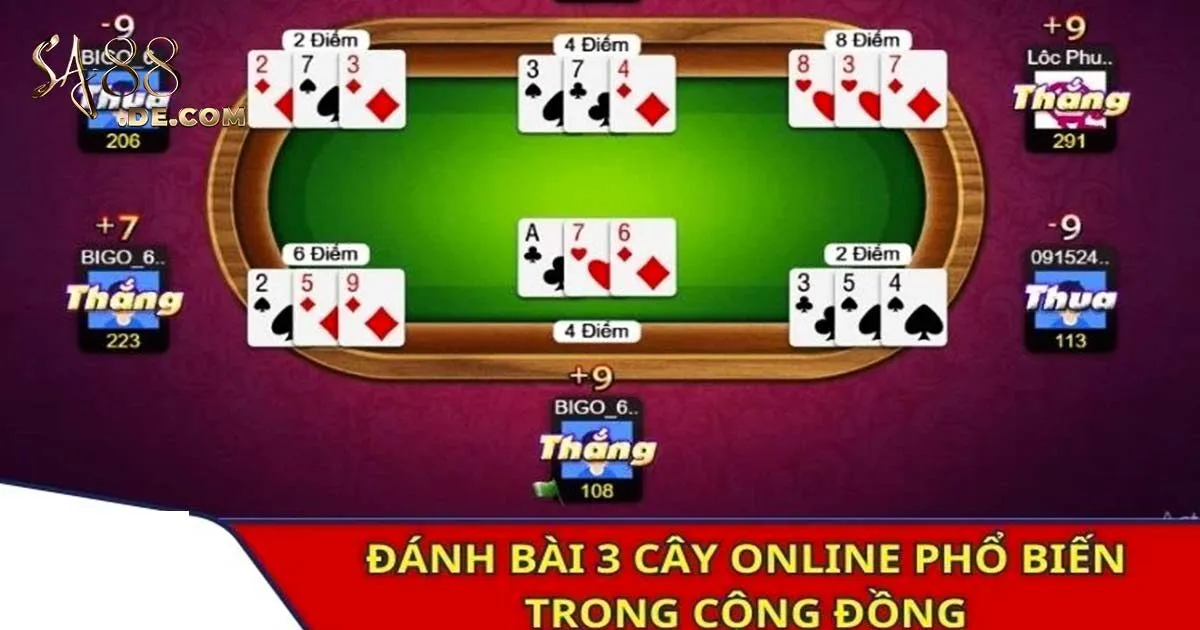 Game Bài 3 Cây SA88